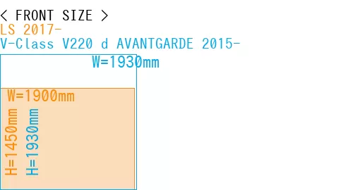 #LS 2017- + V-Class V220 d AVANTGARDE 2015-